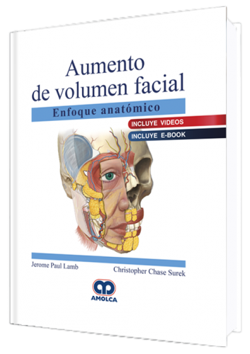 Aumento de volumen facial Enfoque anatómico