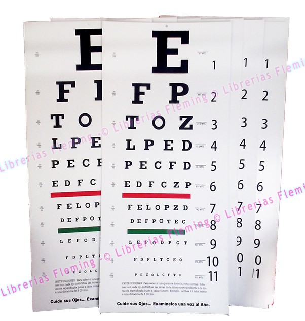 Cartas Snellen Agudeza Visual